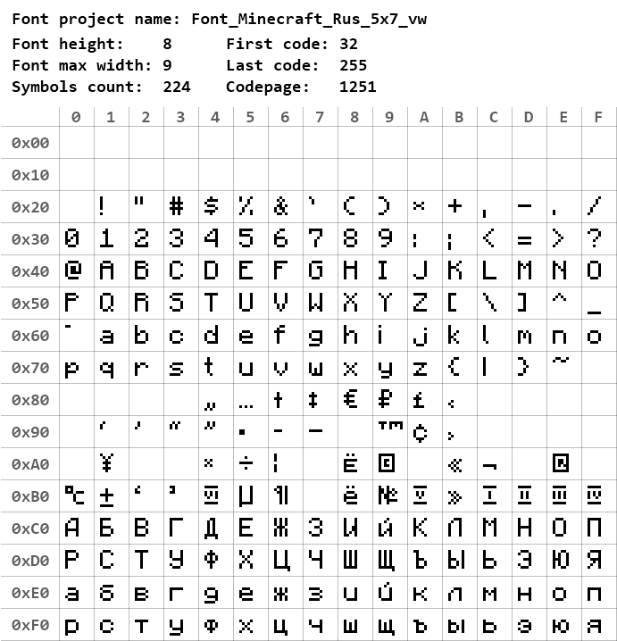 PNG export example